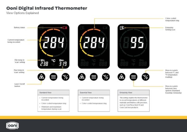 Ooni Infrarood Thermometer