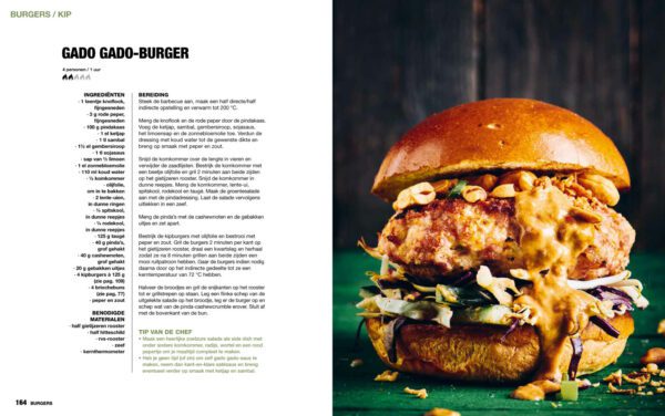 Het Ultieme Burgerboek