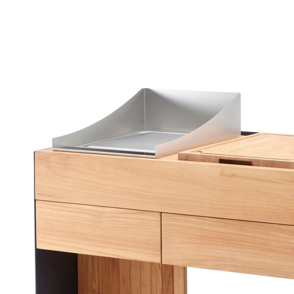 Indu+ antispatbord 38